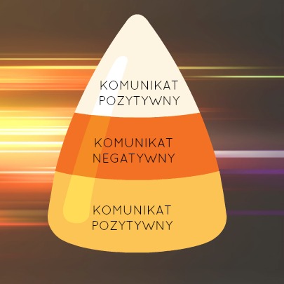 Jak konstruktywnie krytykować?